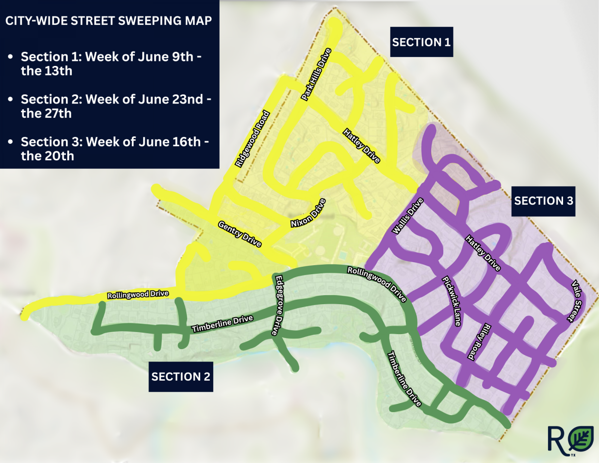 Street Sweeping Map